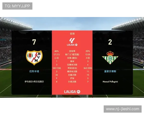 皇家贝蒂斯战巴列卡诺首发公布